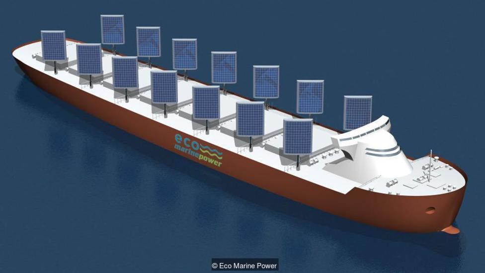 图5：在21世纪，海洋中充斥着大量以使用化石燃料为主的货船，这加剧了气候变化，而未来船只可能以太阳能为动力