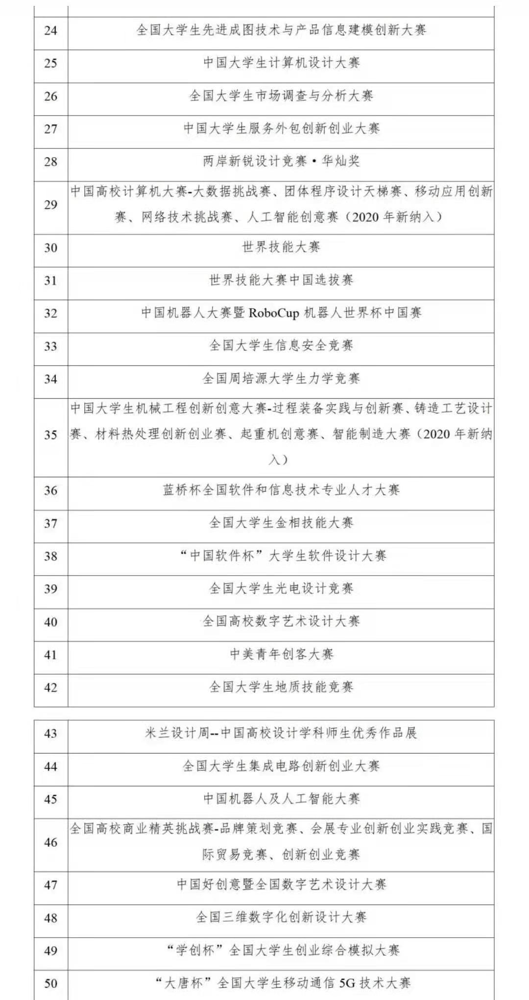 微信图片_20210323224625.jpg