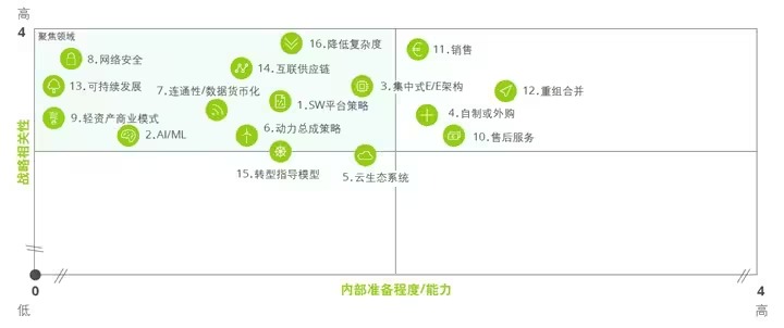 cn-consumer-building-supplier-ec.jpg