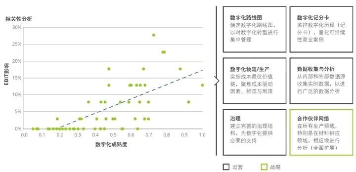 cn-consumer-building-supplier-ec (1).jpg