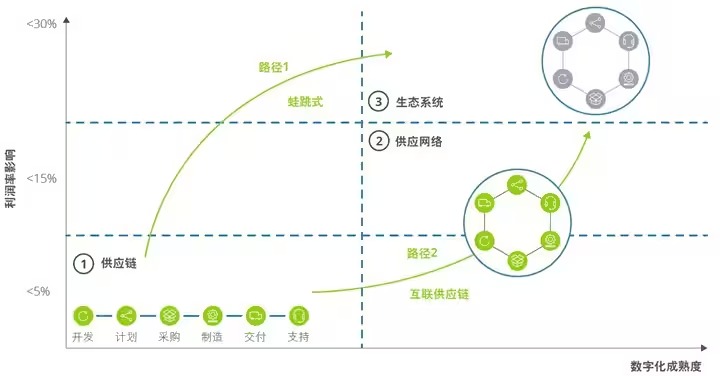 cn-consumer-building-supplier-ec (2).jpg