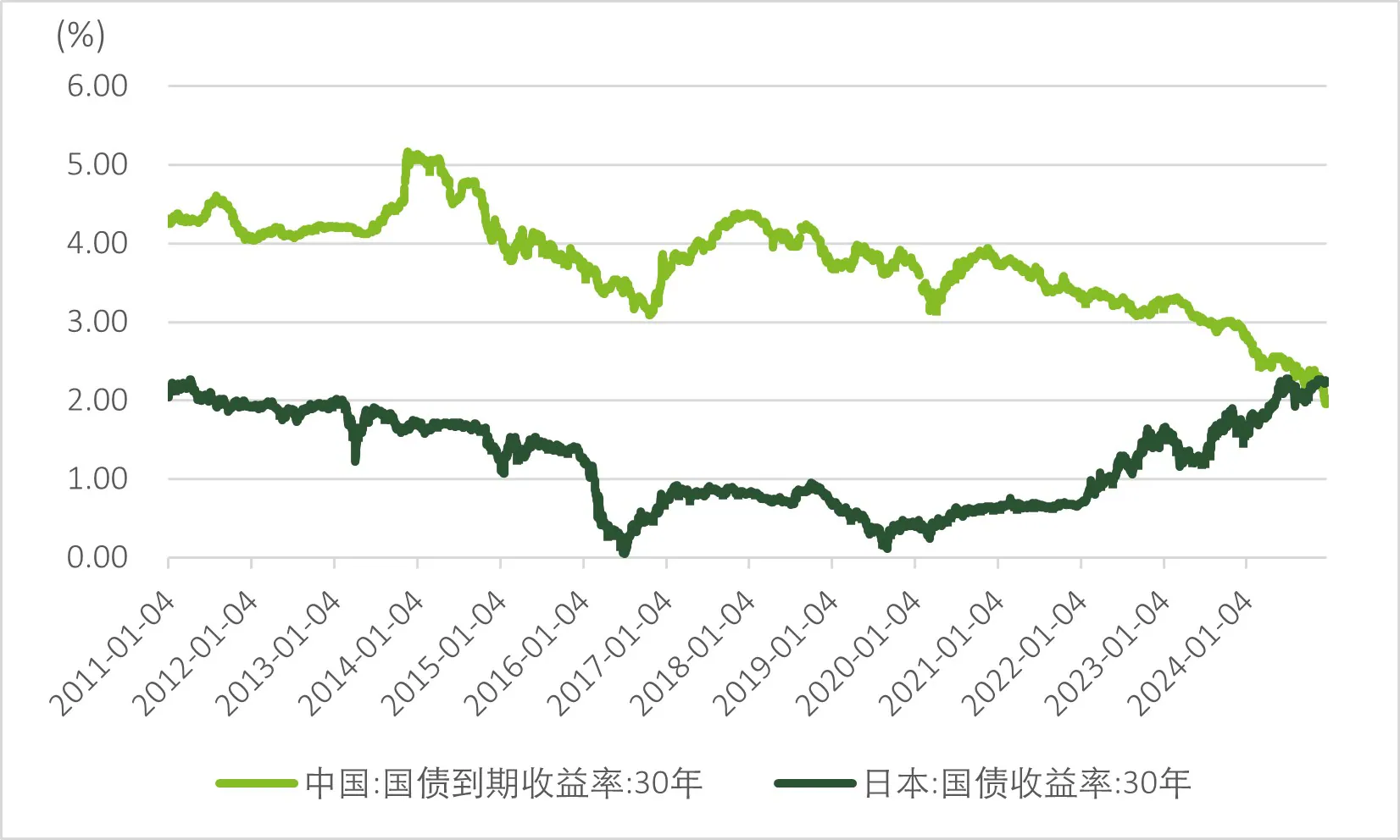 cn-deloitte-research-95-zh-inline-1.webp