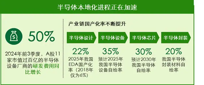 cn-deloitte-research-95-zh-inline-9.webp