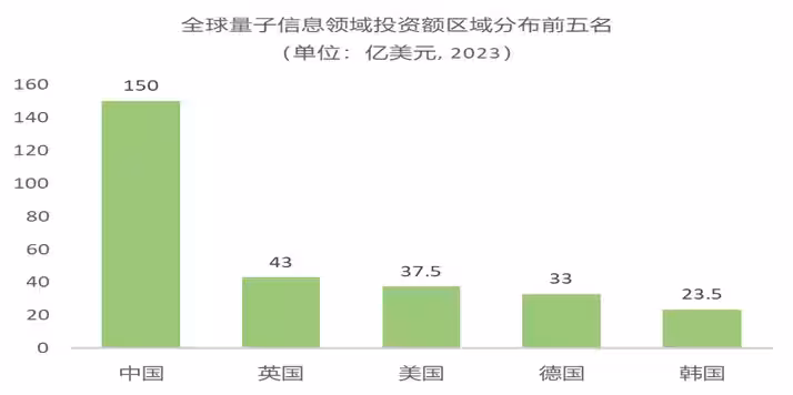 cn-deloitte-research-95-zh-inline-10.avif