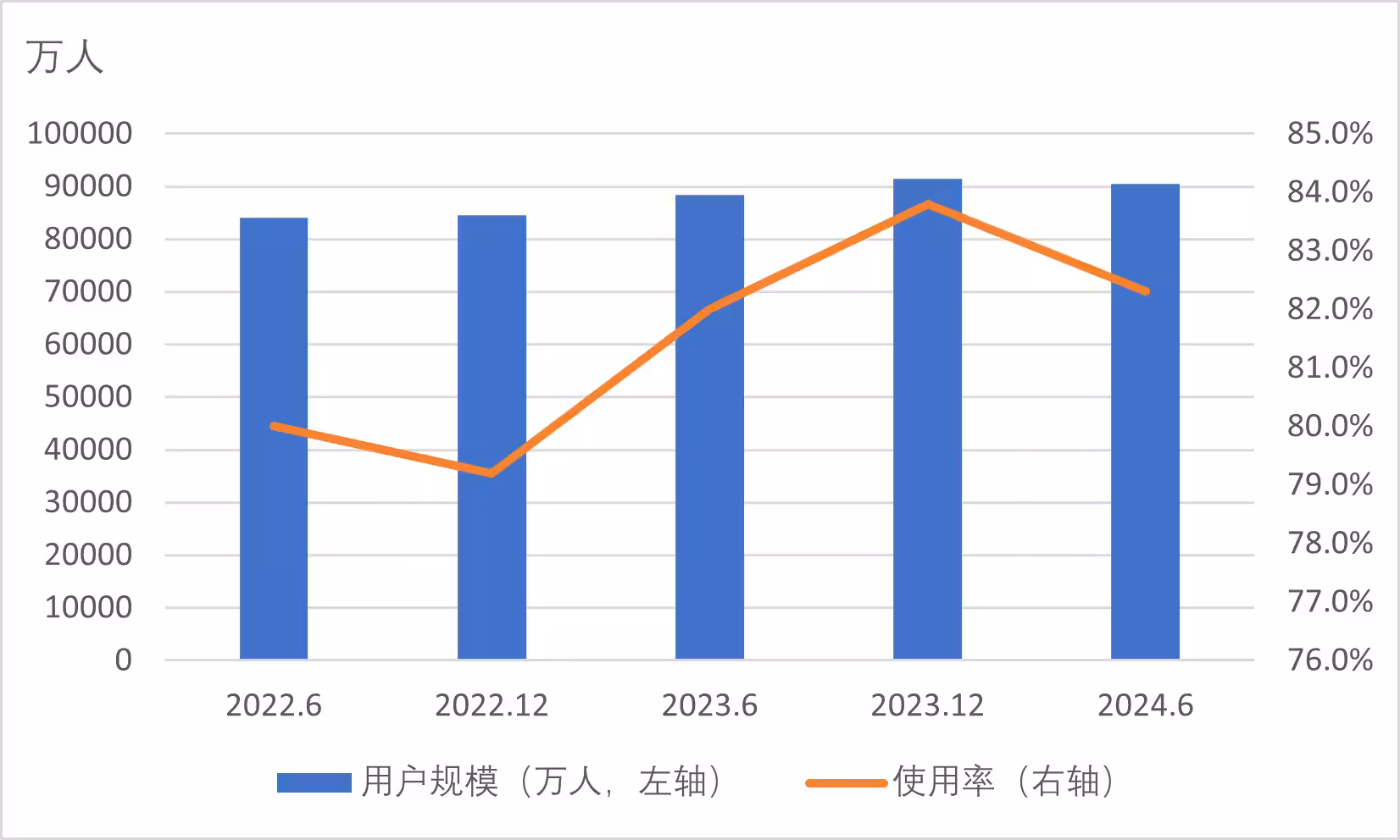 cn-deloitte-research-95-zh-inline-19.avif