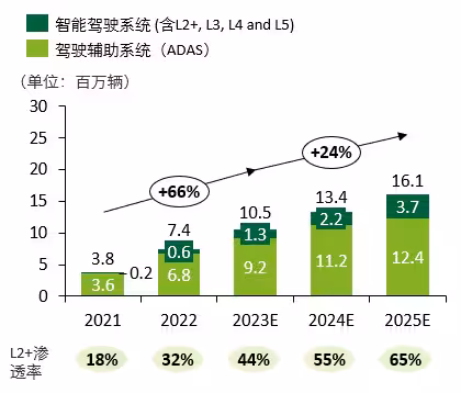 cn-deloitte-research-95-zh-inline-27.avif