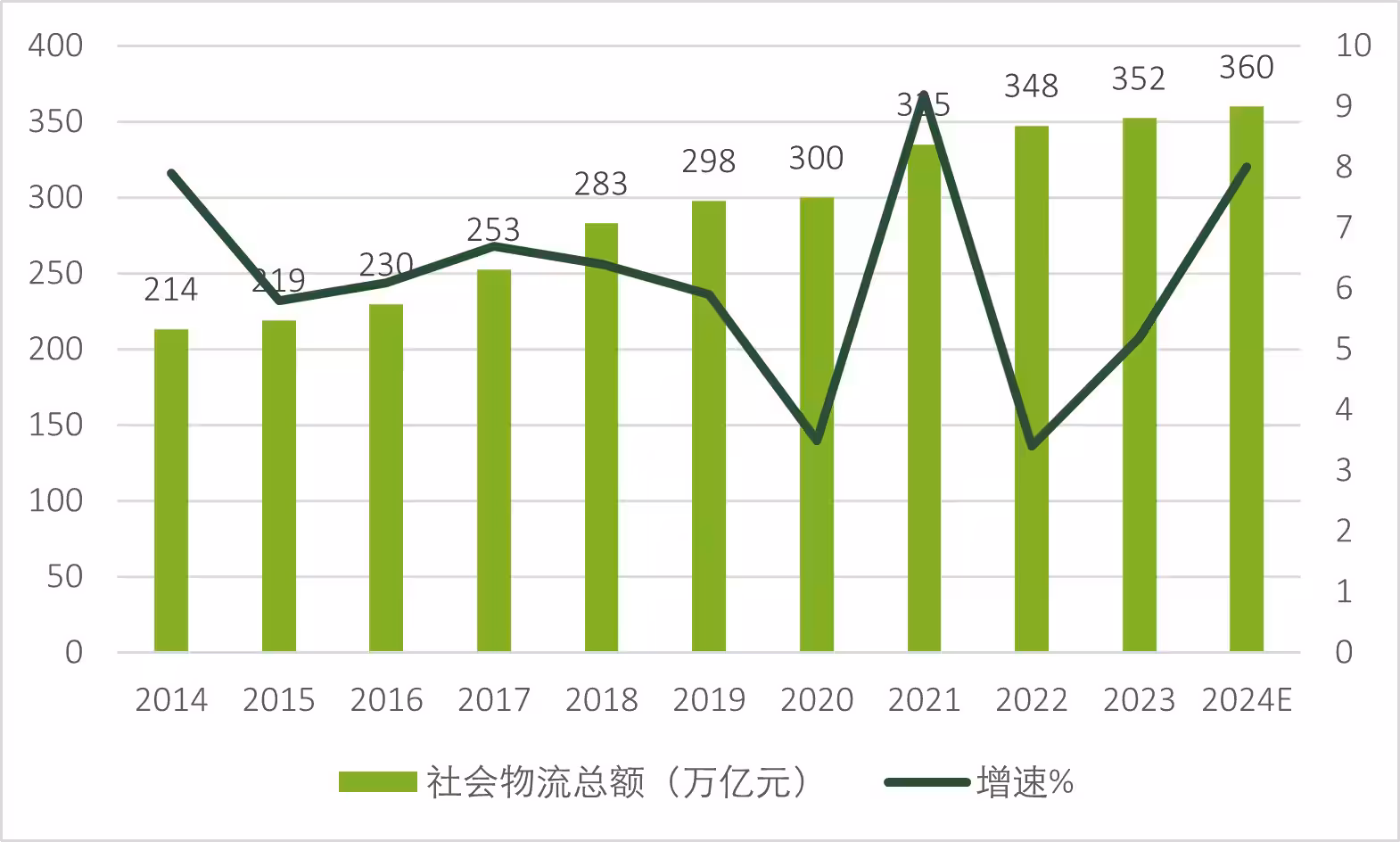 cn-deloitte-research-95-zh-inline-23.avif