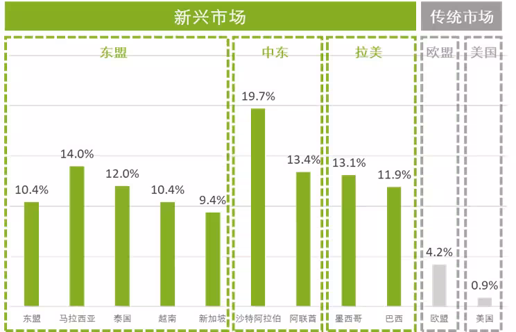 cn-deloitte-research-95-zh-inline-24.avif