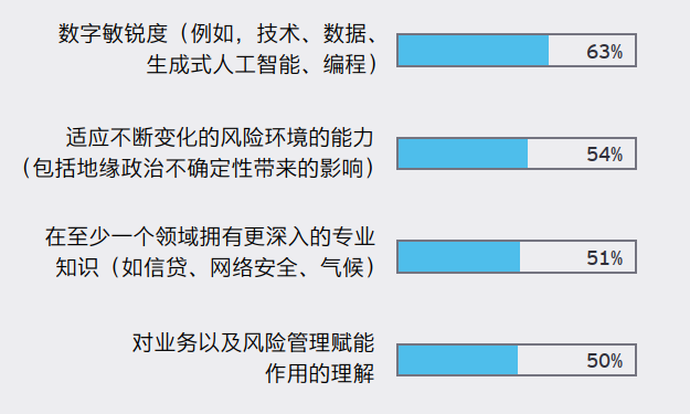 7aff001264e82b36c37bec15c039a328.png