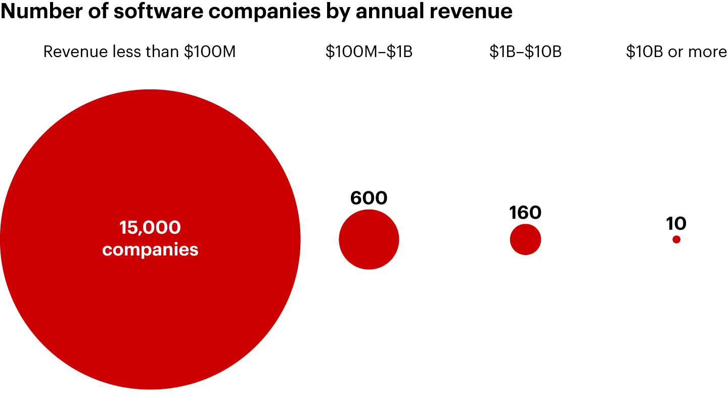 01fig_37411_softwarepathto$1b-1.webp