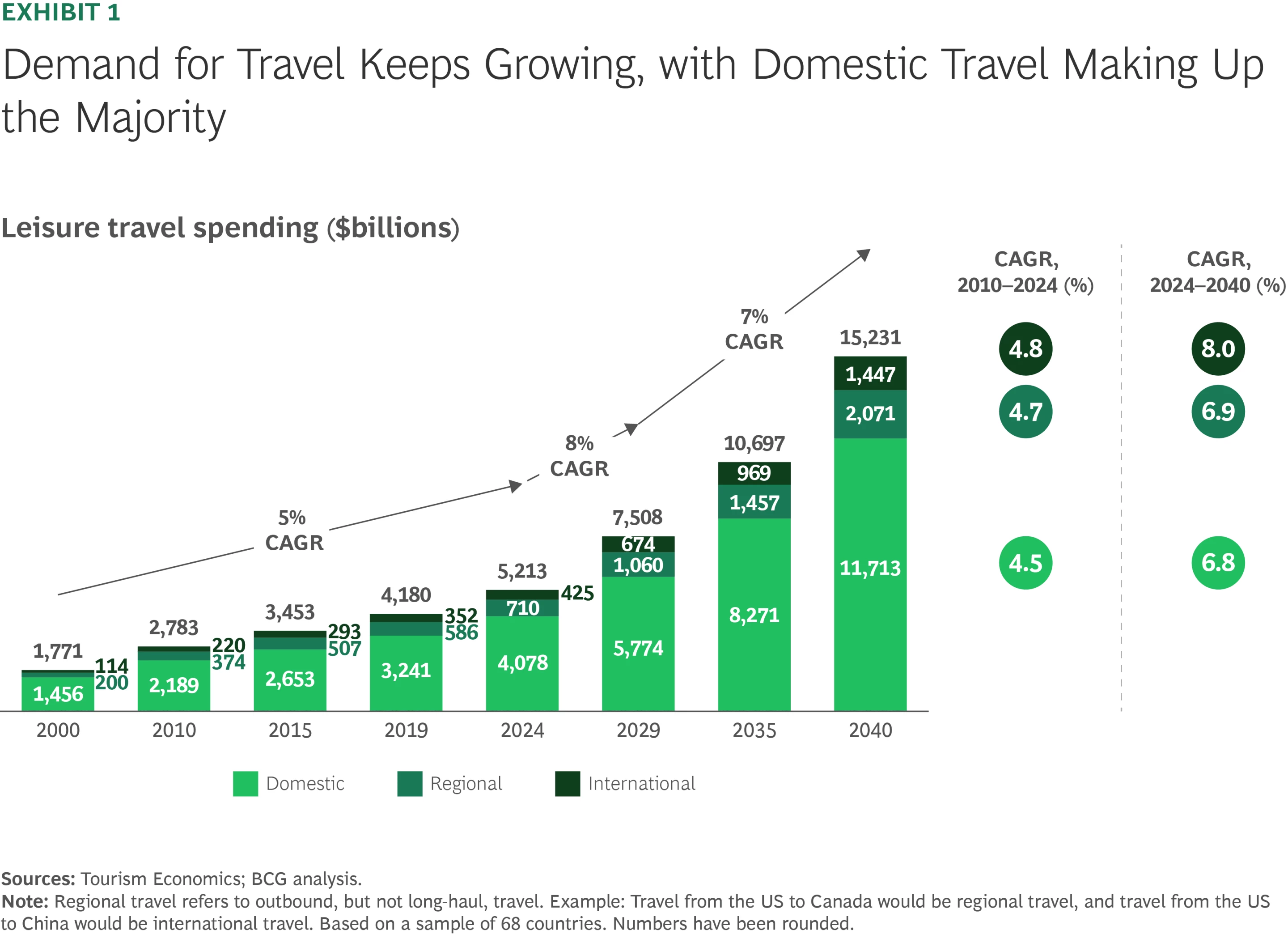 web-assets.bcg.webp
