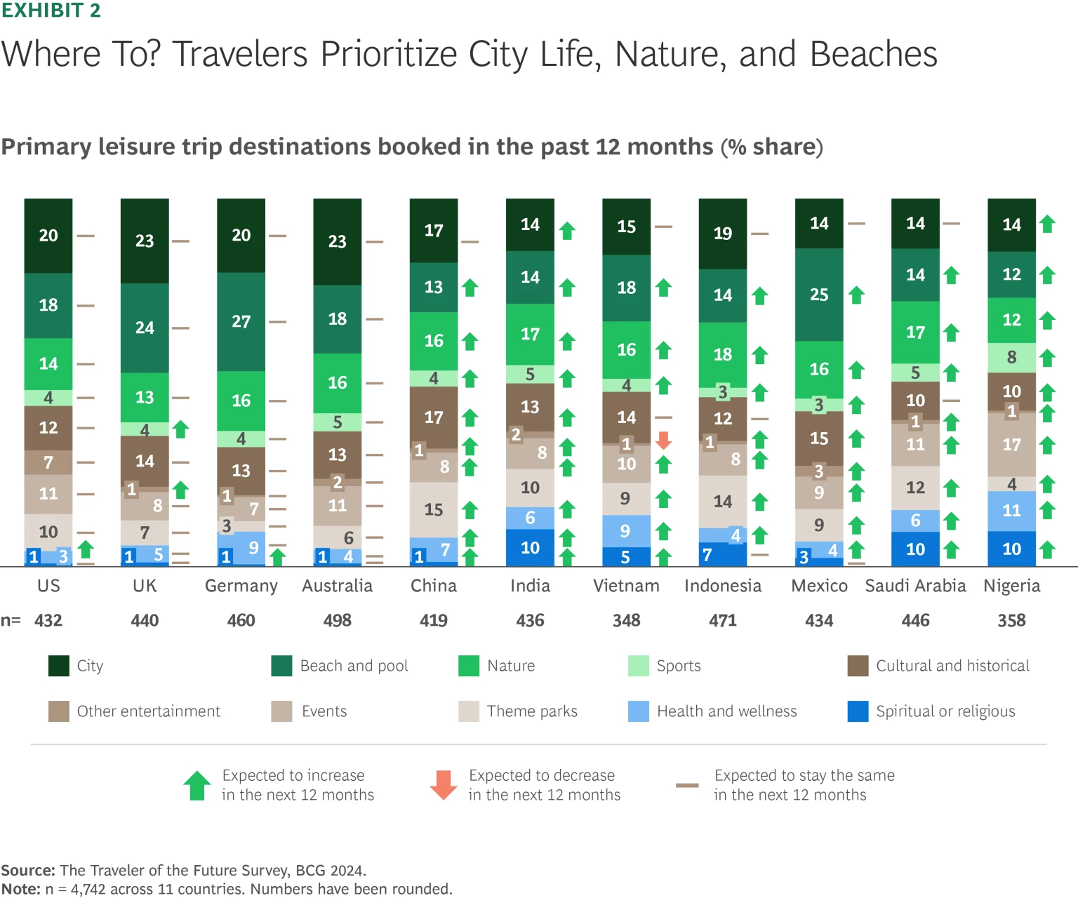 web-assets.bcg.webp