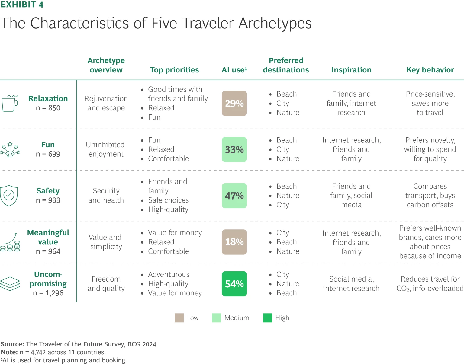 web-assets.bcg.webp