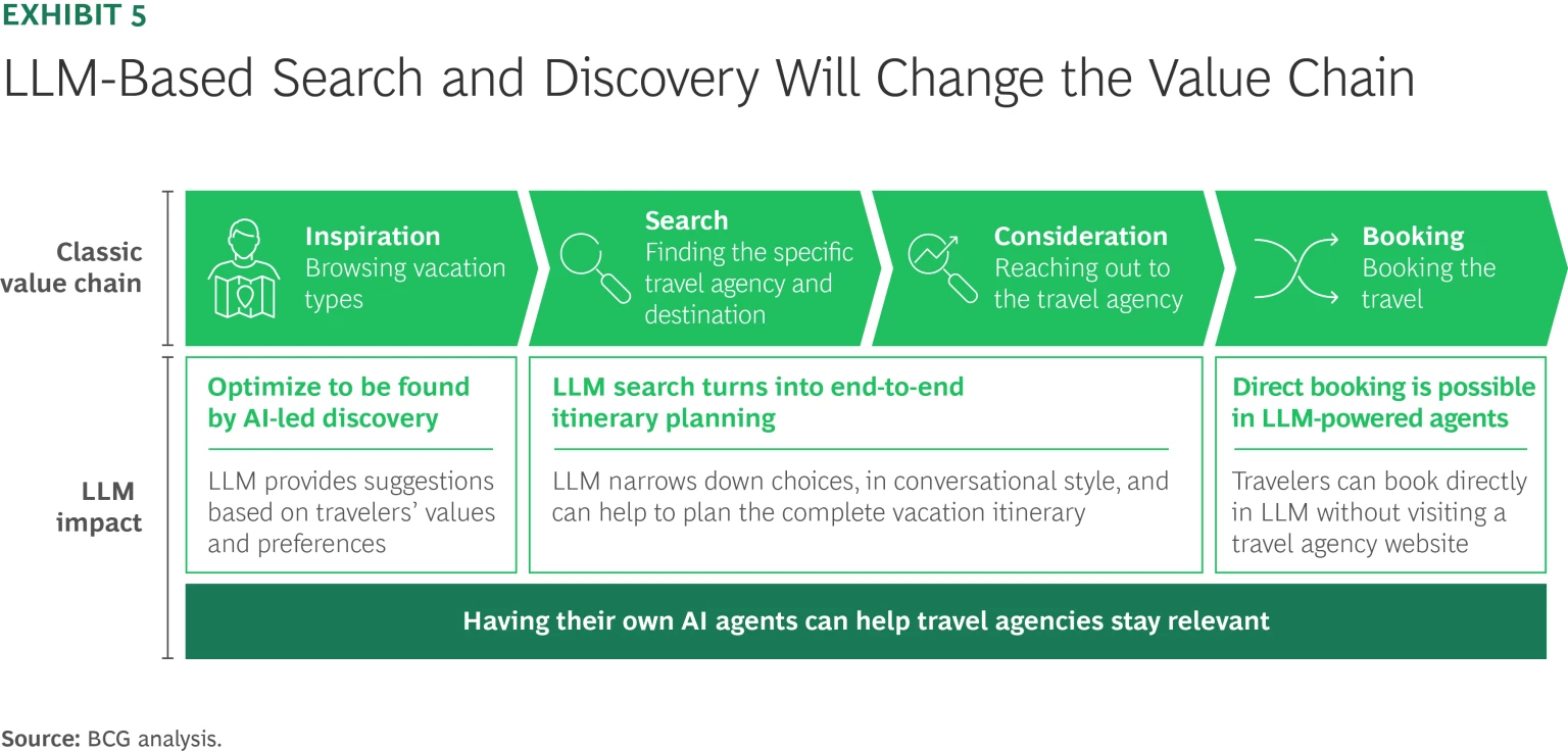 web-assets.bcg.webp