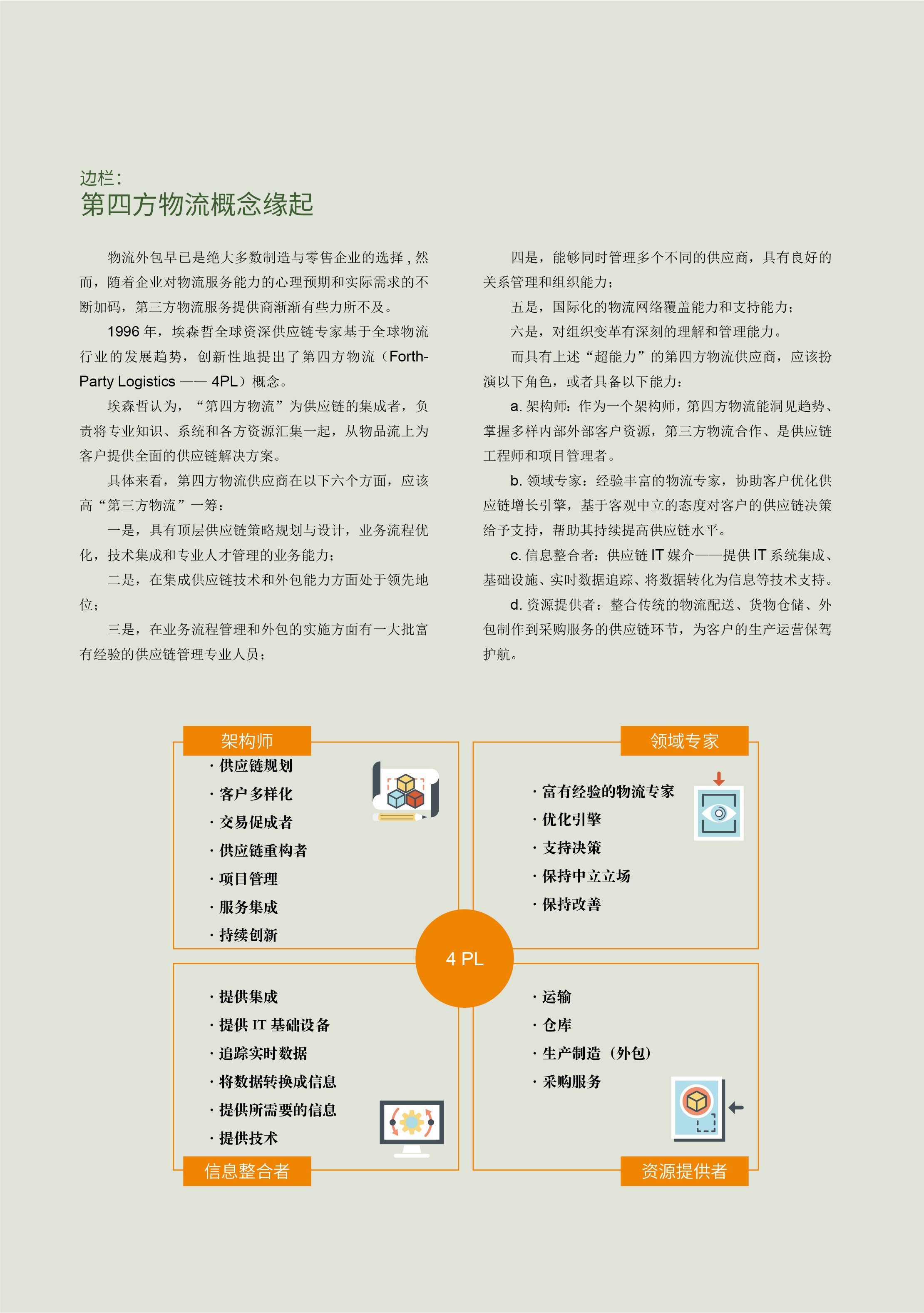 第四方物流概念缘起